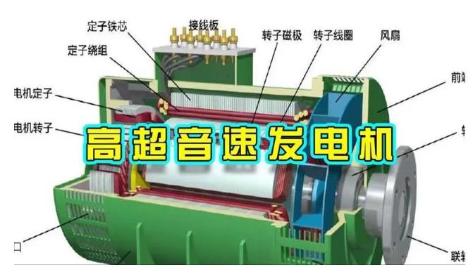 阿鲁科尔沁颠覆你对发电方式的认知！中国革命性发电机公开揭秘 